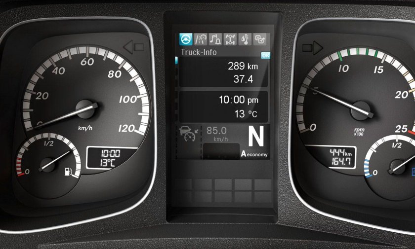 Бортовой компьютер Mercedes Actros mp4