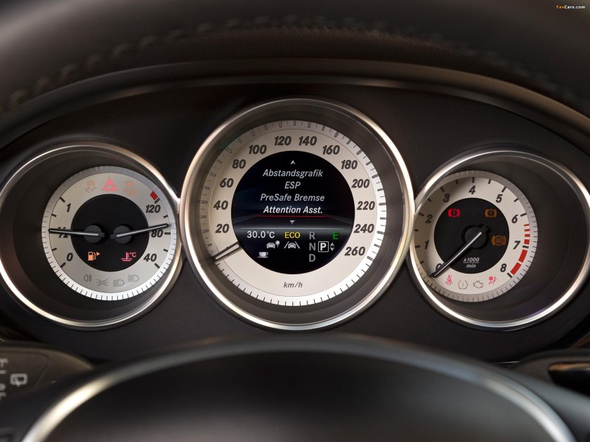 Спидометр Мерседес CLS 63 AMG