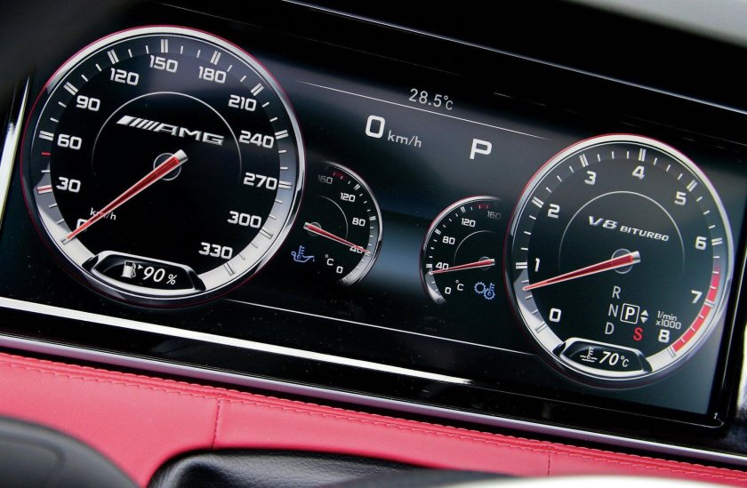 Приборная панель Mercedes g63amg