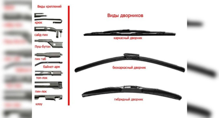 Щетка стеклоочистителя Киа Рио 3 гибридная