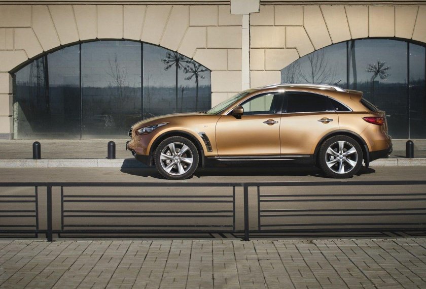 Кузов s50 Инфинити