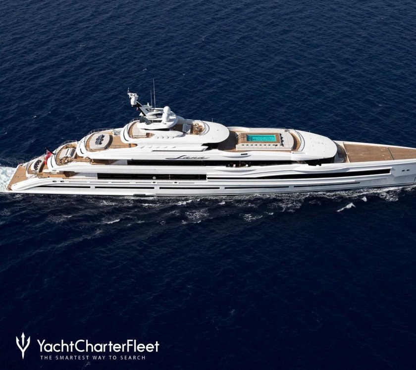 Яхта Lena Геннадия Тимченко