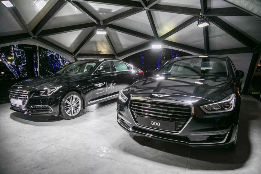 Genesis Модельный ряд 2021