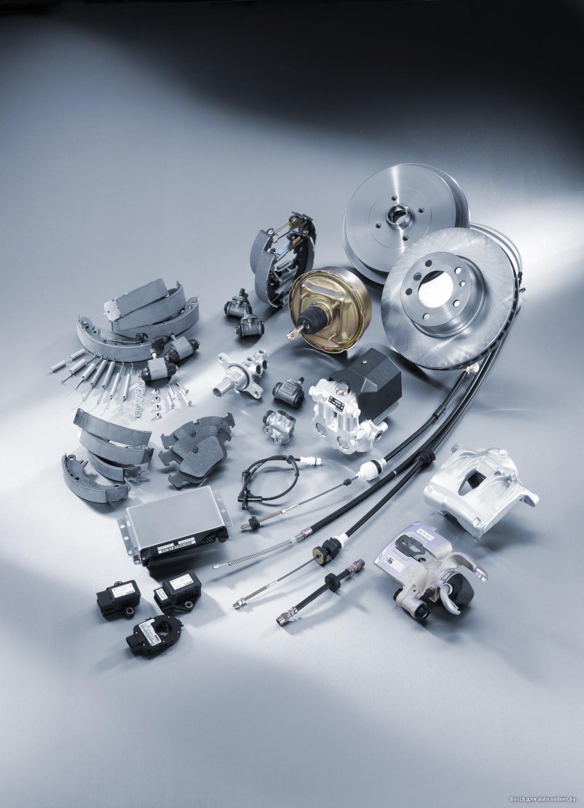 Bosch автозапчасти