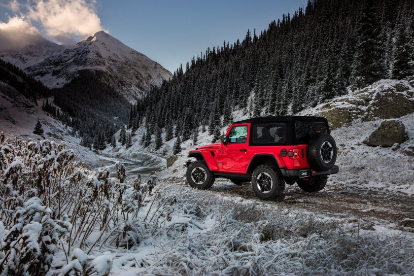 Jeep Wrangler Rubicon 2021