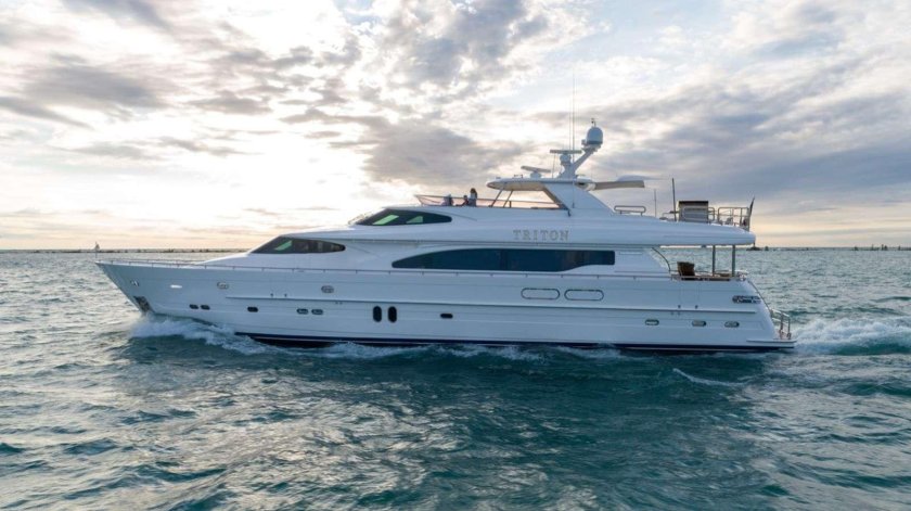 Моторная яхта