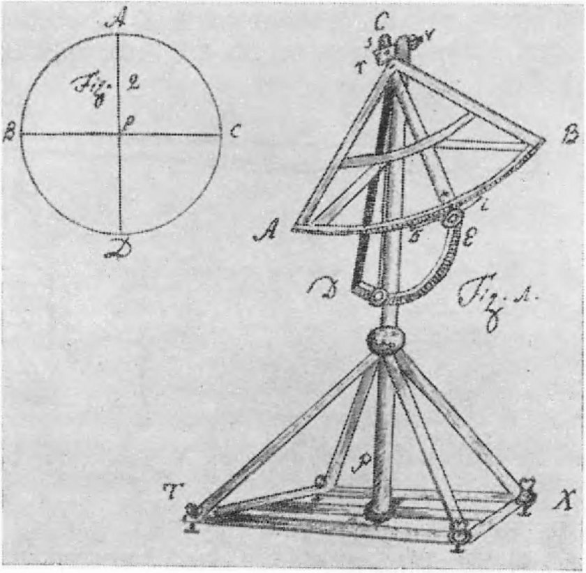Приборы для морского кораблевождения Ломоносова