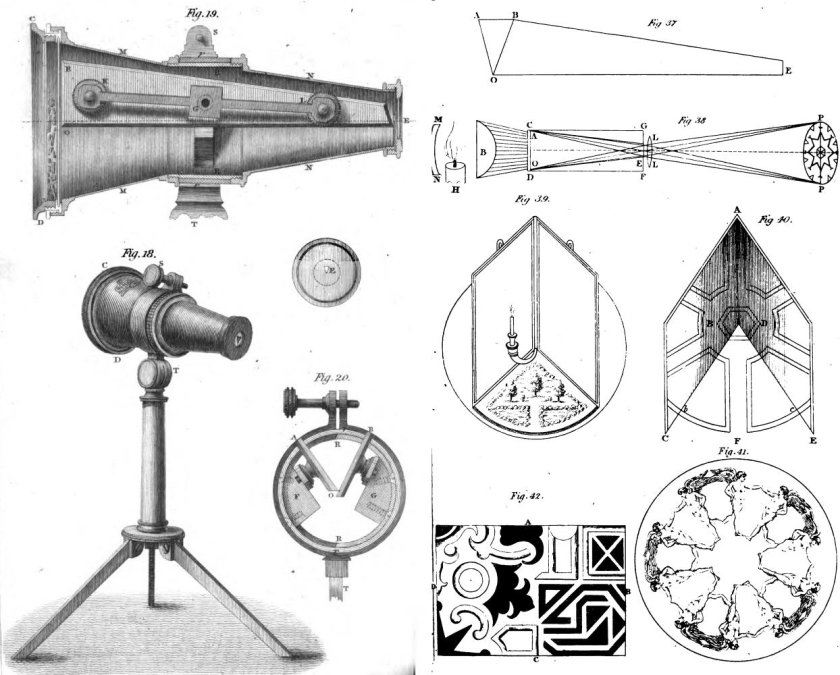 Дэвид Брюстер Калейдоскоп