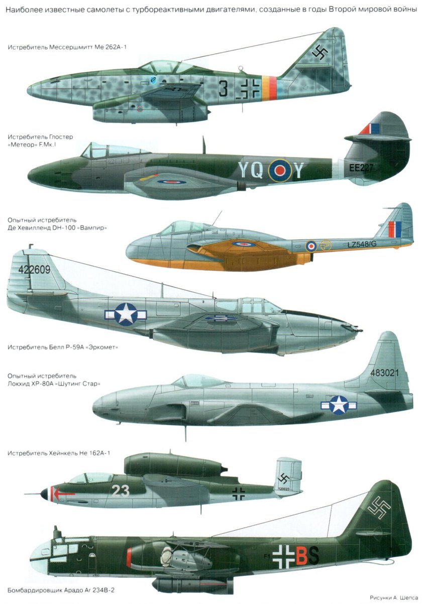 Авиация СССР второй мировой войны 1939-1945