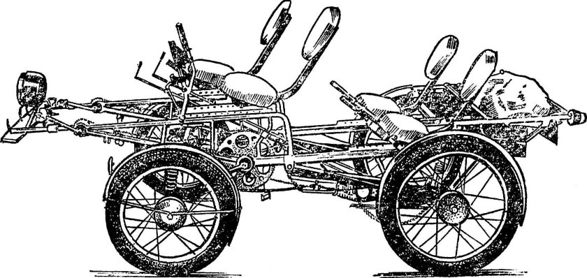 Веломобиль PODRIDE чертежи