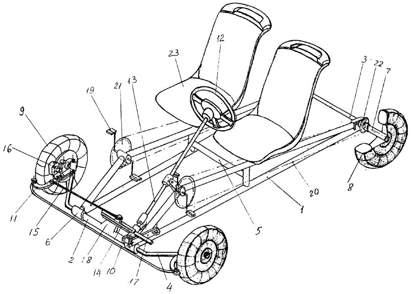 Веломобиль своими руками чертежи с четырьмя колёсами