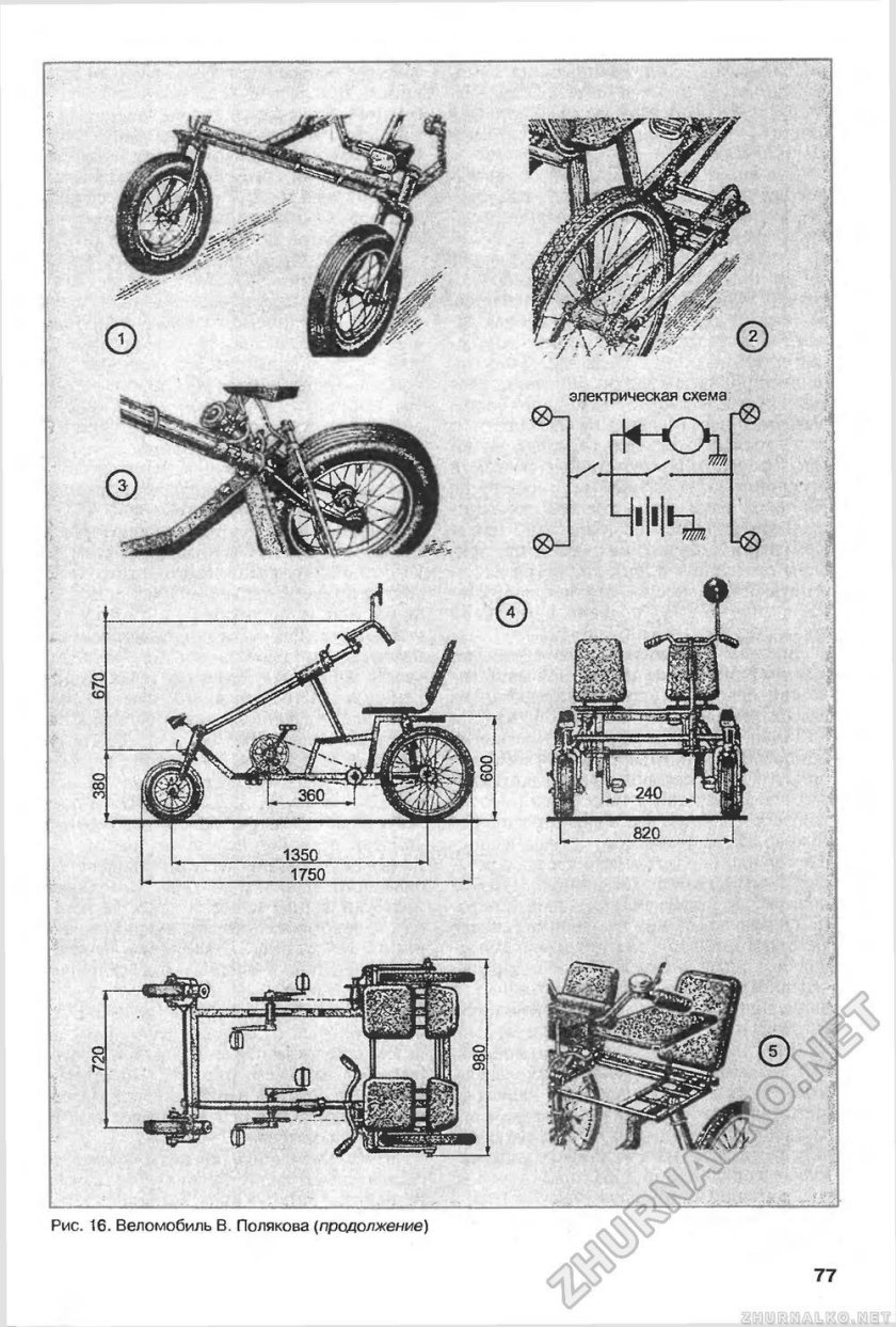 Веломобиль PODRIDE чертежи