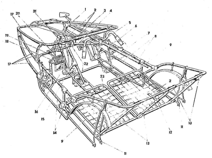 Веломобиль PODRIDE чертежи