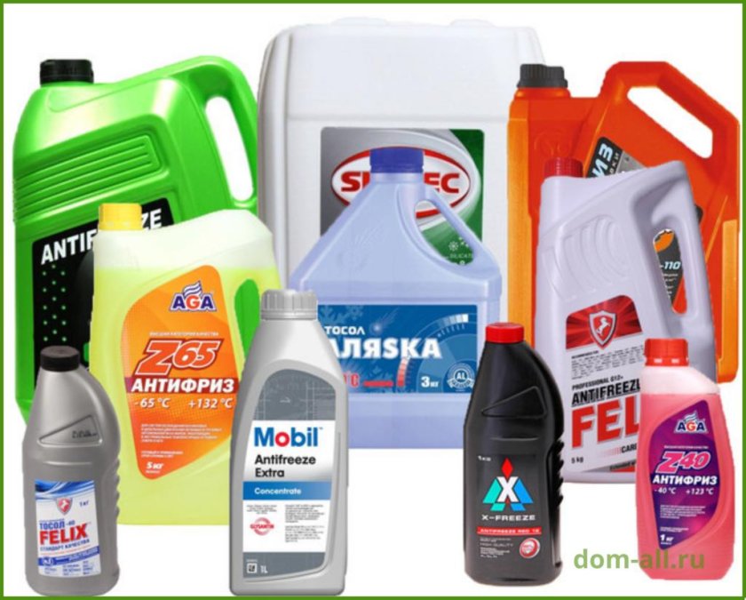 Охлаждающие жидкости для автомобилей
