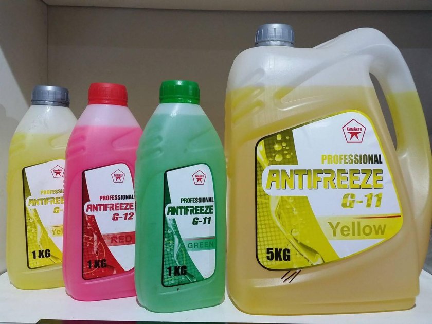 Цвета антифриза