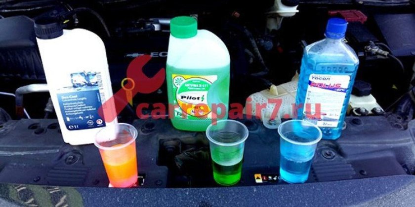 Охлаждающие жидкости