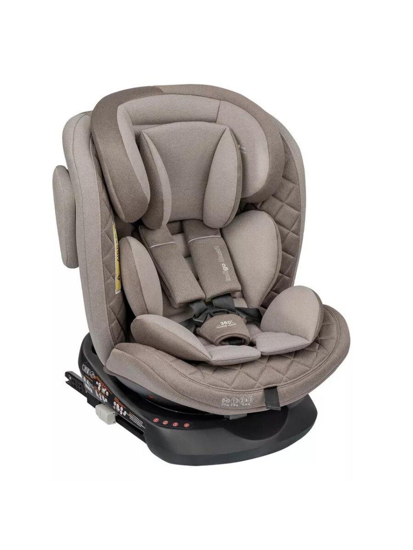 Автокресло от 0