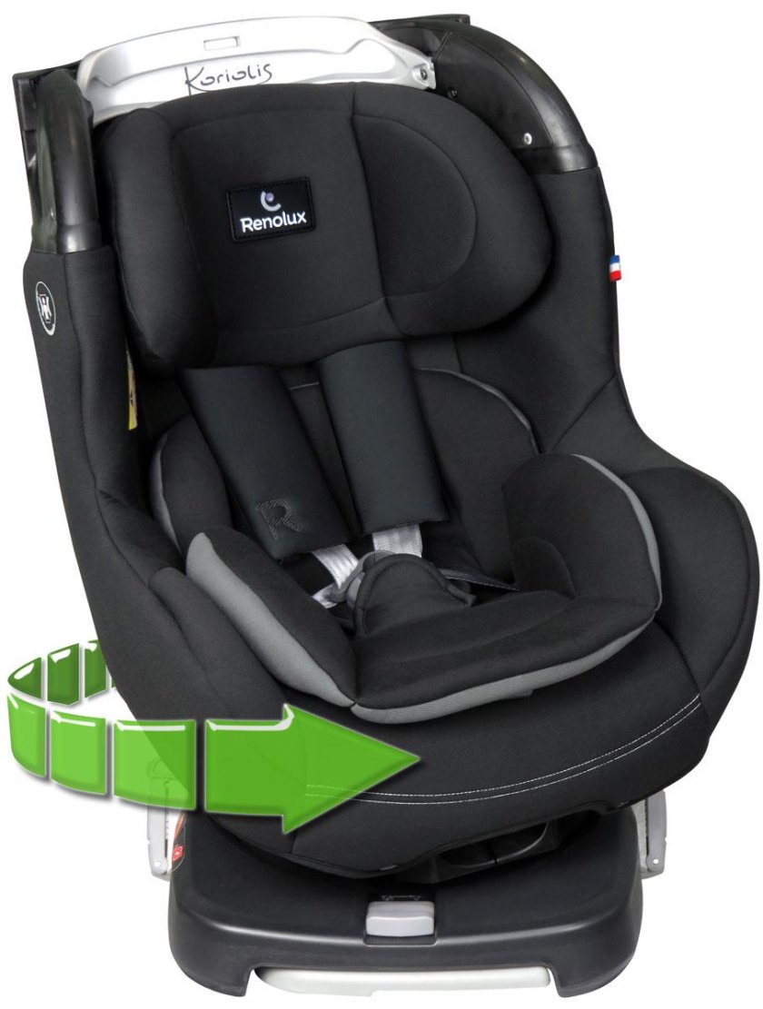 Автокресло Ренолюкс степ