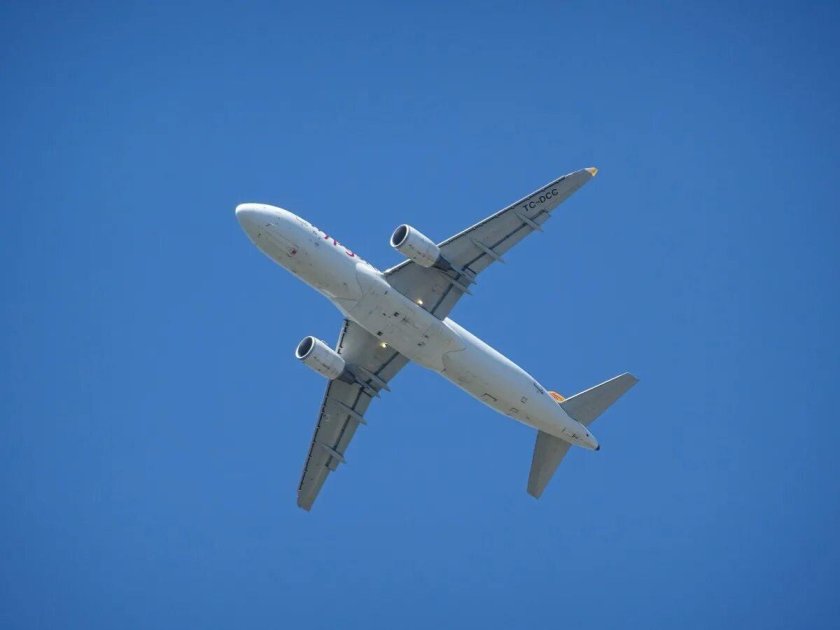 Самолет летит вид снизу