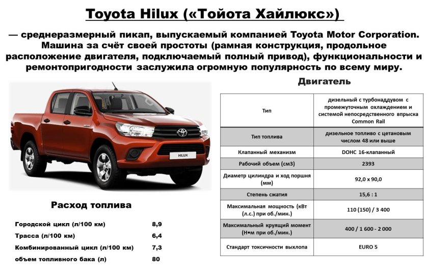 Toyota Hilux автомобили Toyota
