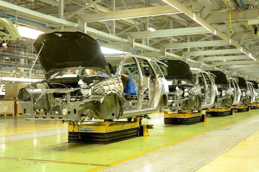 Автомобильная промышленность