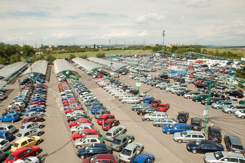 Рынок автомобилей