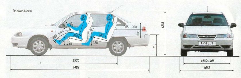 Daewoo Nexia габариты кузова