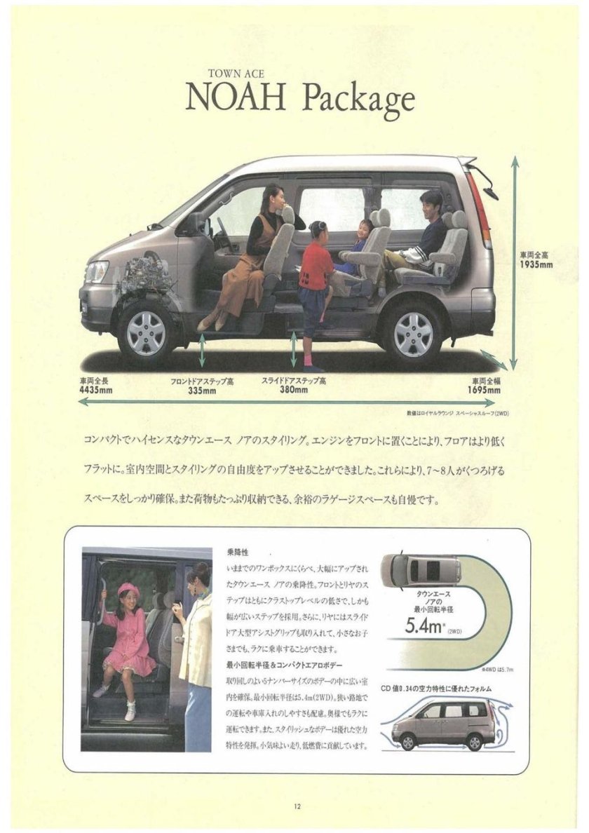 Toyota Lite Ace Noah размер багажника