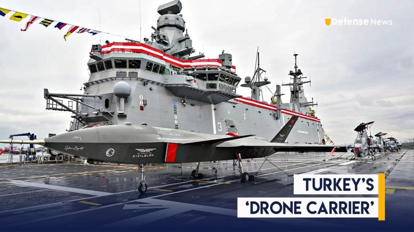 Военные корабли