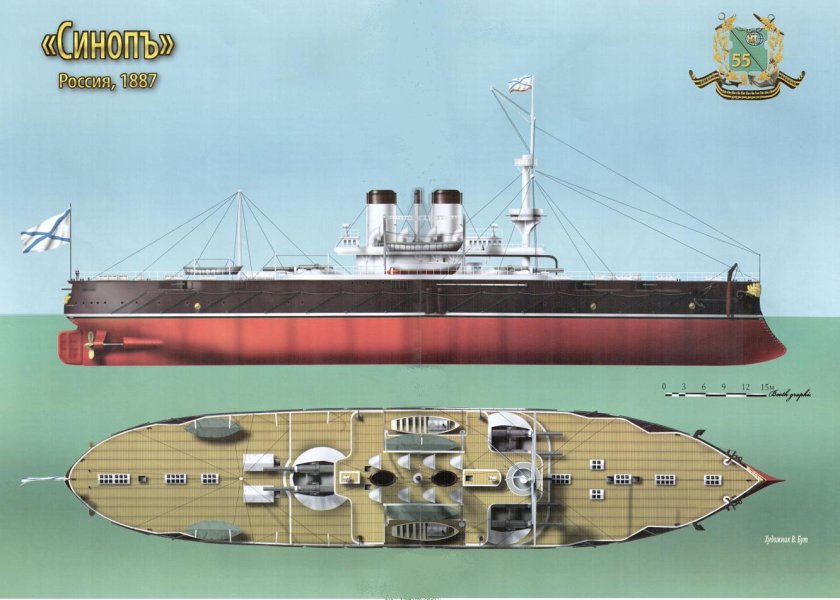 Барбетный броненосец «Екатерина II»