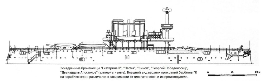Эскадренный броненосец Екатерина II