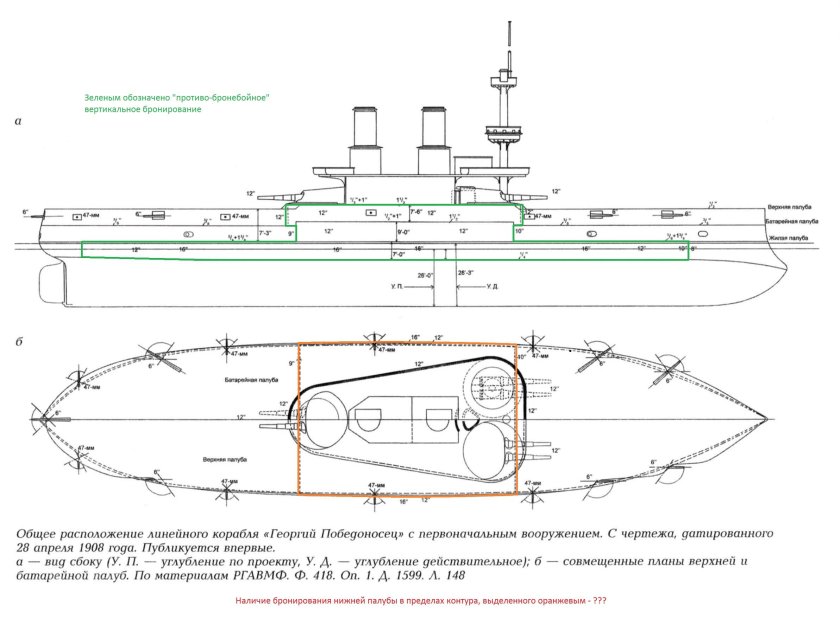 Броненосец Чесма чертежи