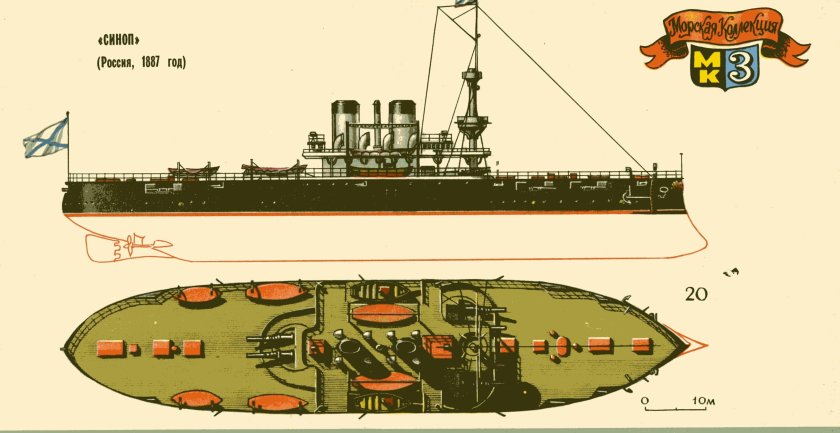 Барбетный броненосец «Екатерина II»
