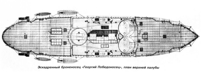 Барбетный броненосец «Екатерина II»