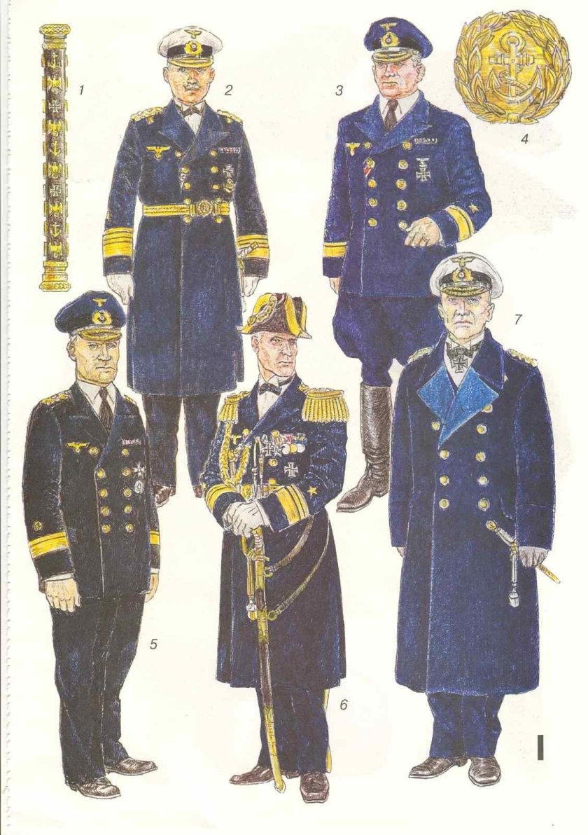 Адмирал Кригсмарине