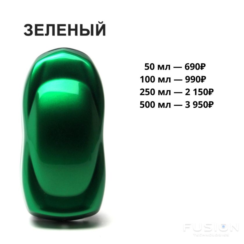 Кэнди концентрат