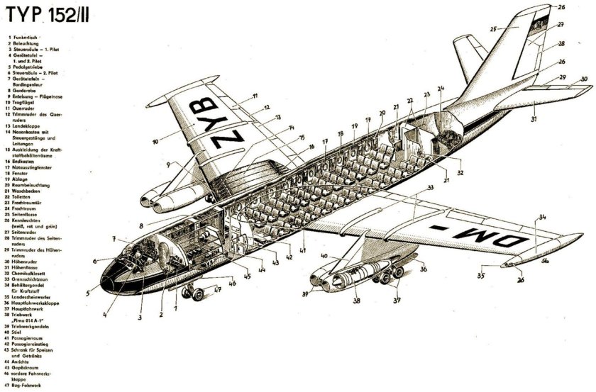 BB-152 самолет