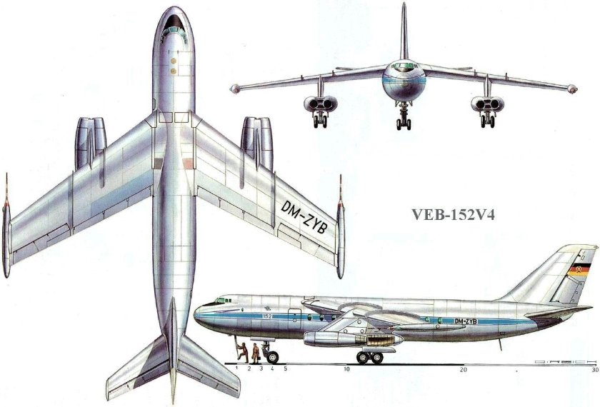 Пассажирские самолеты