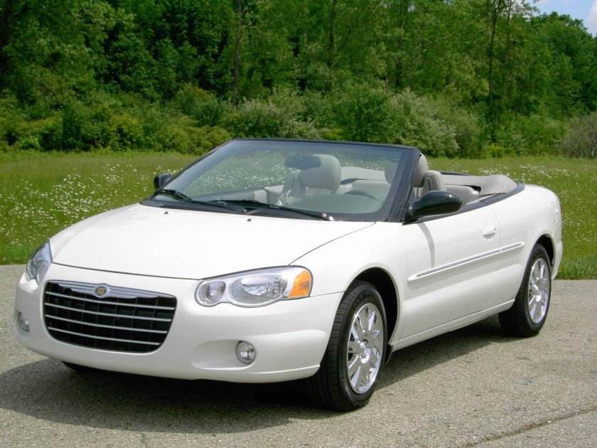 Chrysler Sebring Convertible
