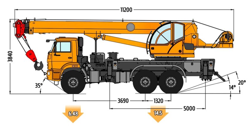 Габариты КС-55713-5к-4