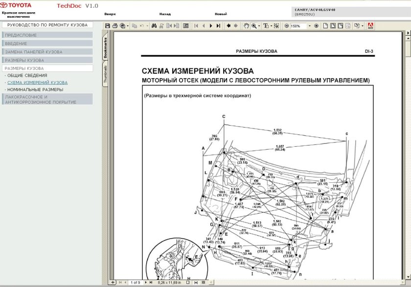 Геометрия кузова Toyota Camry 50