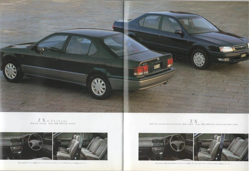 Габариты Камри св 40