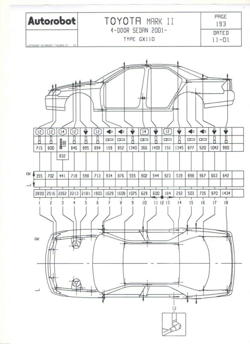Контрольные точки геометрии кузова Пежо 406