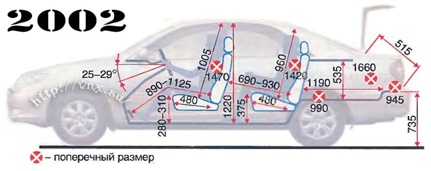 Габариты багажника Тойота Камри 40