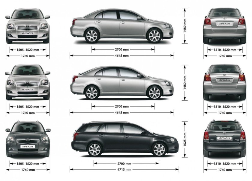 Габариты Тойота Авенсис 2008 седан