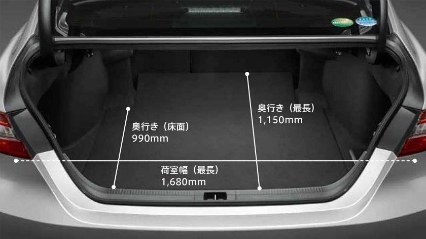 Объем багажника Тойота Камри 50