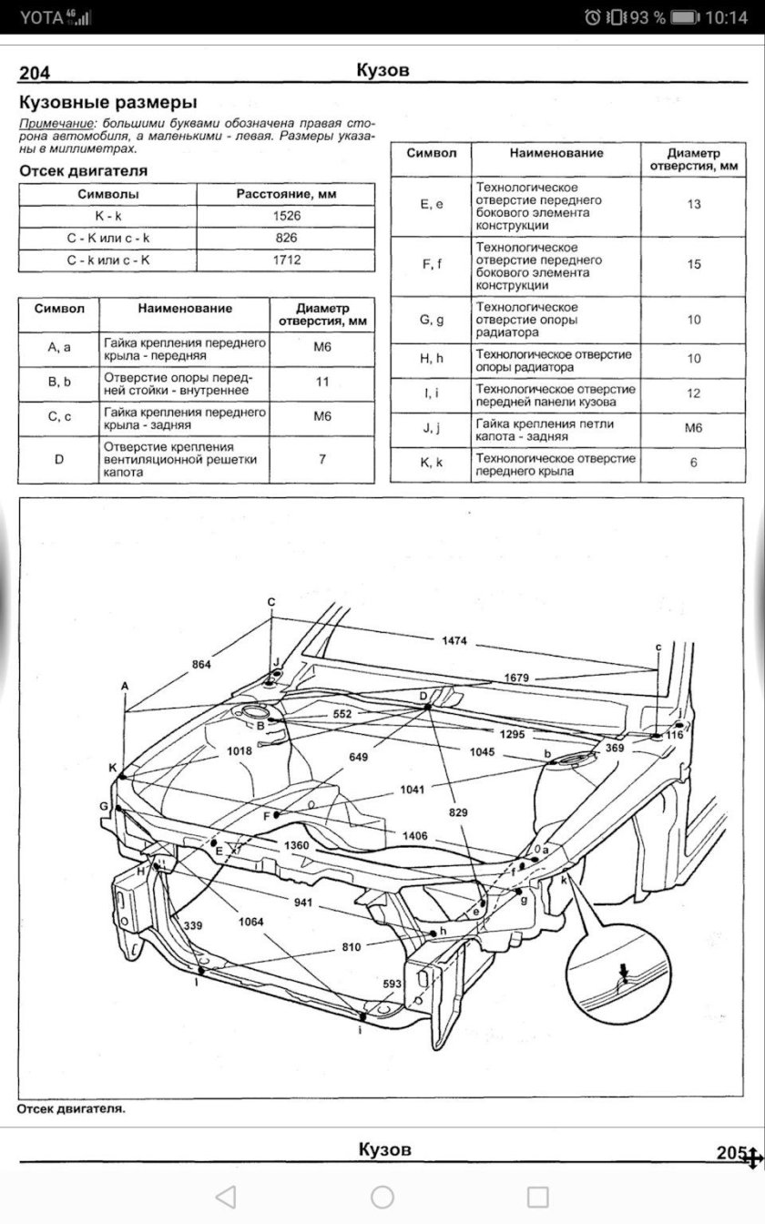 Toyota Corolla ae100 геометрия кузова