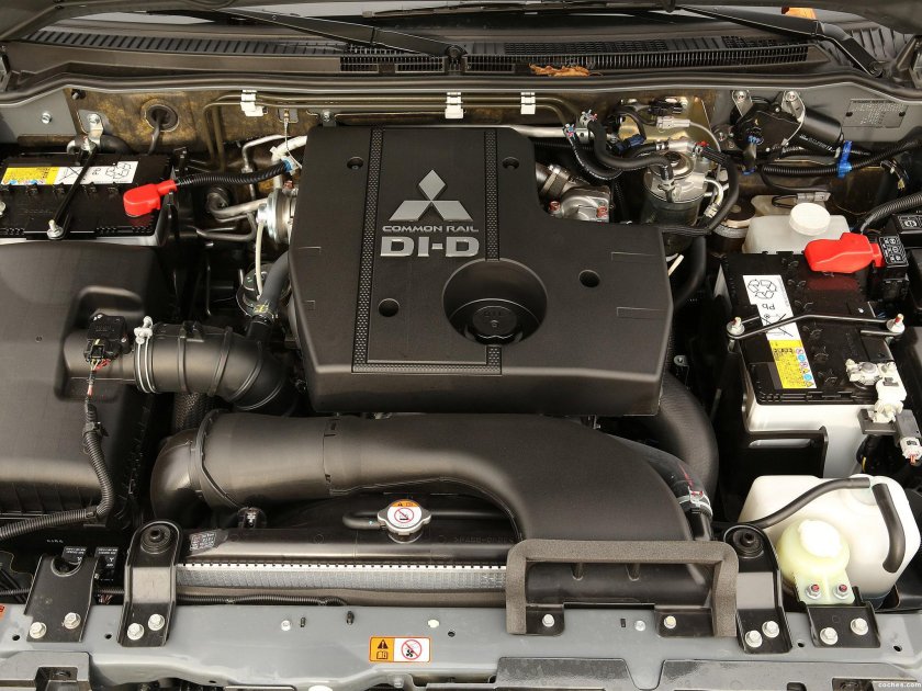 Двигатель 3.0 Mitsubishi Pajero 4