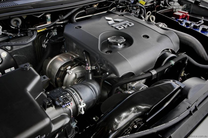 Паджеро спорт 2 дизель 2.5 мотор