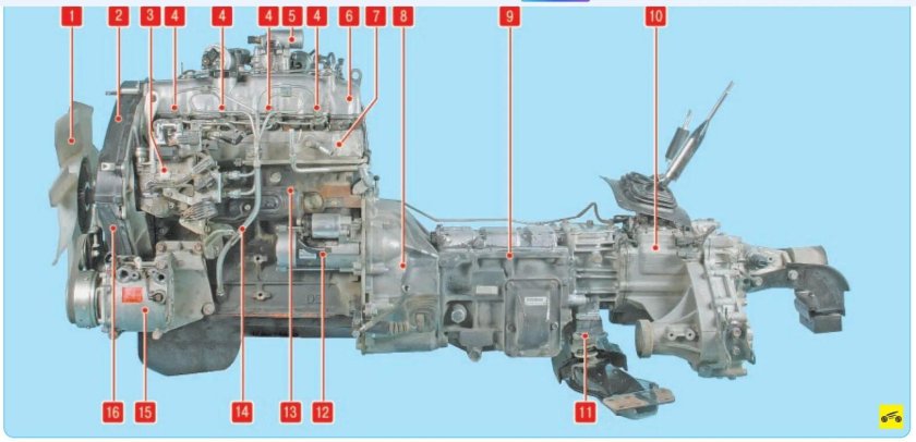 Двигатель Митсубиси л200